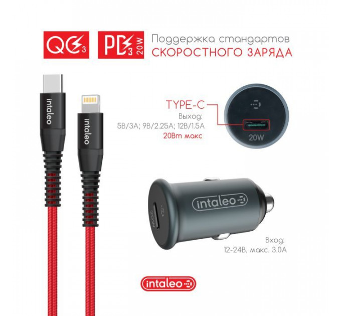 Зарядное устройство для Intaleo CCGQPD120L (1283126509964)