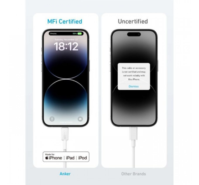 Дата кабель USB 2.0 AM to Lightning 1.8m 322 White Anker (A81B6H21)