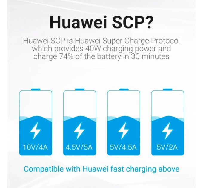 Дата кабель USB 2.0 AM to USB-C 0.5m 5.0A (25W) PVC black VENTION (CORBD)