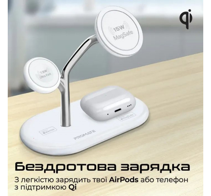 Зарядний пристрій Promate wireless (synergy-pro.white)