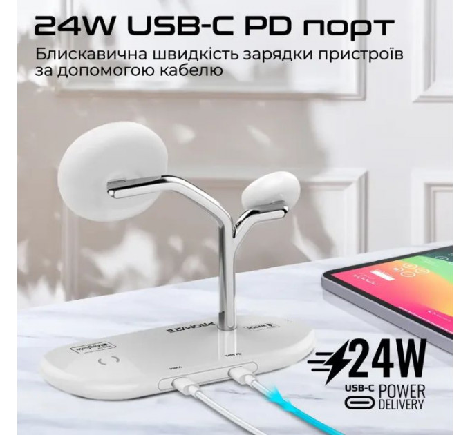 Зарядний пристрій Promate wireless (synergy-pro.white)