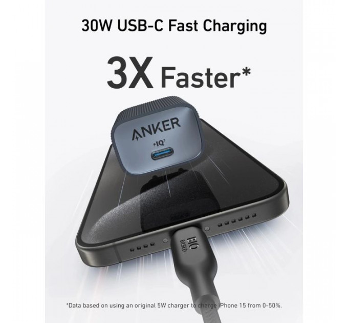 Зарядний пристрій Anker PowerPort 511 Nano IV 30W USB-C Black (A2337G11)