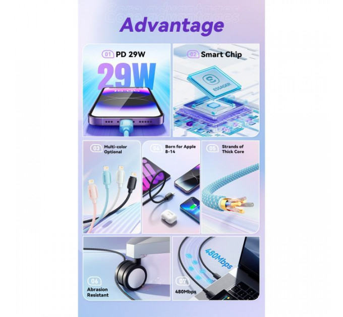 Дата кабель USB-C to Lightning 2.0m 20W blue Essager (EXCTL-WLA03-P)
