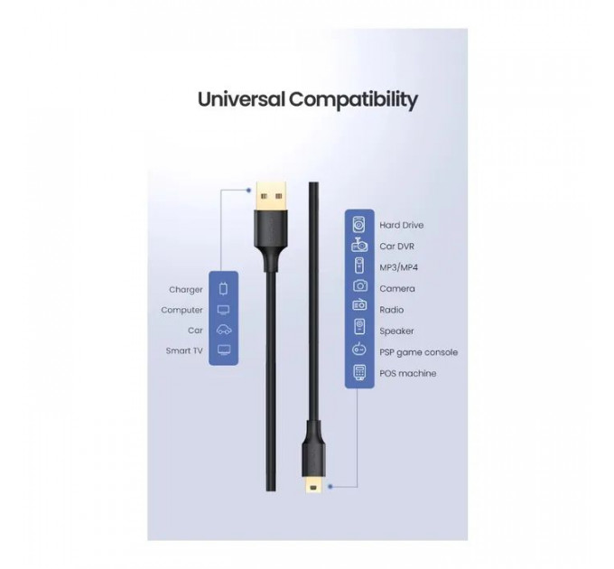 Дата кабель USB 2.0 AM to Mini 5P 1.0m US132 black Ugreen (10355)