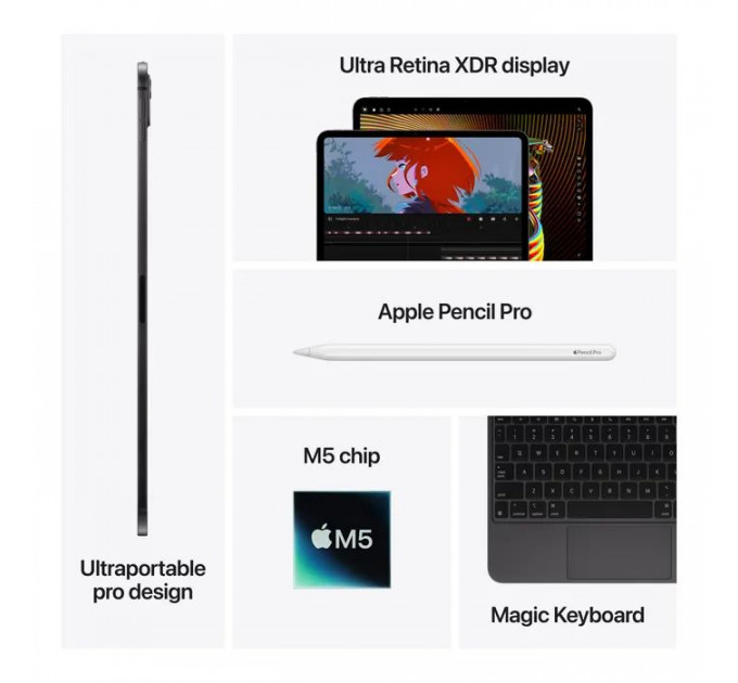 Планшет Apple iPad Pro 11\" M5 Wi‑Fi 256GB with standard glass - Space Black (MDWK4TY\/A)