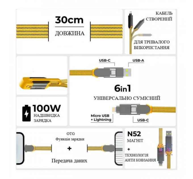 Дата кабель 6in1 inCharge XL 0.3m yellow Rolling Square (XLS03R)