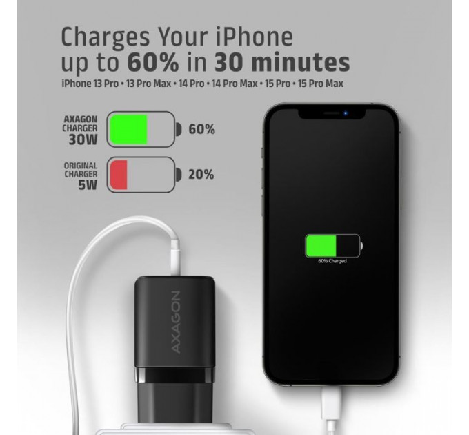 Зарядное устройство для AXAGON 1xUSB QC4.0 + 1xUSB-C PD30W PPS black (ACU-PQ30)