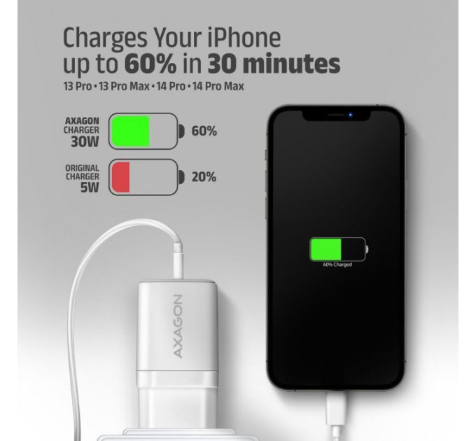 Зарядний пристрій AXAGON 1xUSB QC4.0 + 1xUSB-C PD30W PPS white (ACU-PQ30W)