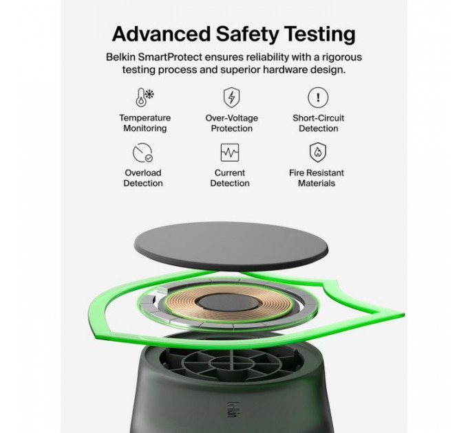 Зарядний пристрій Belkin UltraCharge Wireless 2-in-1 25W black (WIZ039KQBK)
