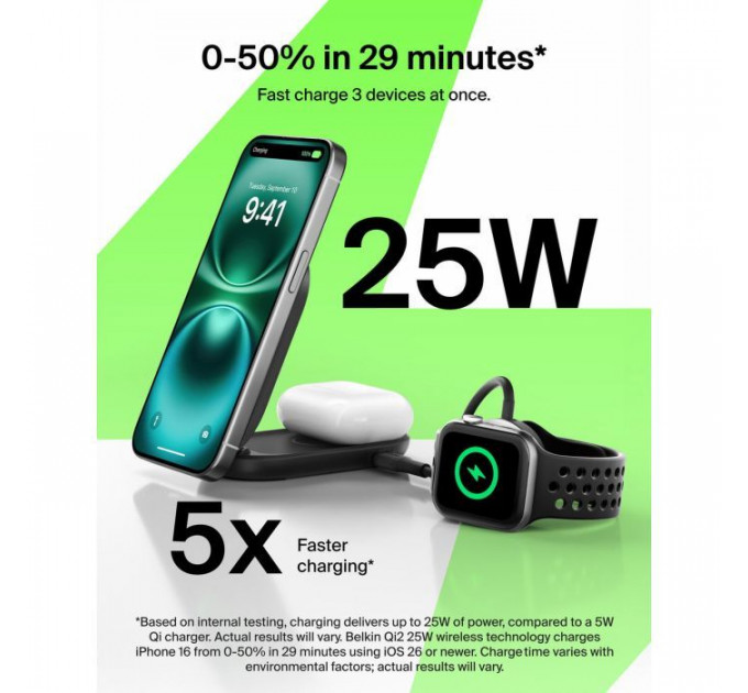 Зарядний пристрій Belkin UltraCharge Wireless 2-in-1 25W black (WIZ039KQBK)