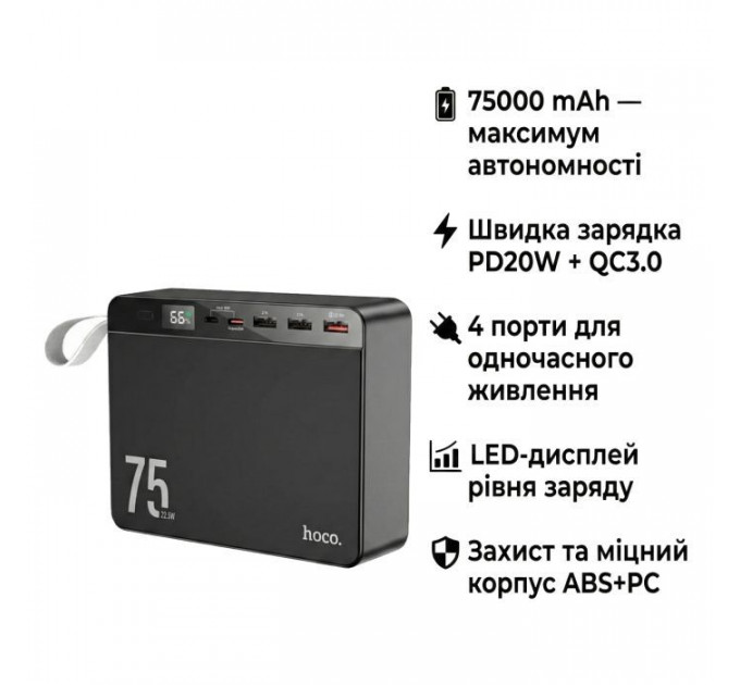 Батарея універсальна HOCO 75000 mAh Overlord PD\/20W, QC\/3.0\/22.5W, Black (J94 \/ 714739)