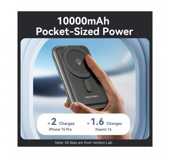 Батарея универсальная VENTION Magnetic Wireless 10000mAh 20W PD USB-C In/Out, QI-15W Black (FHNB0)