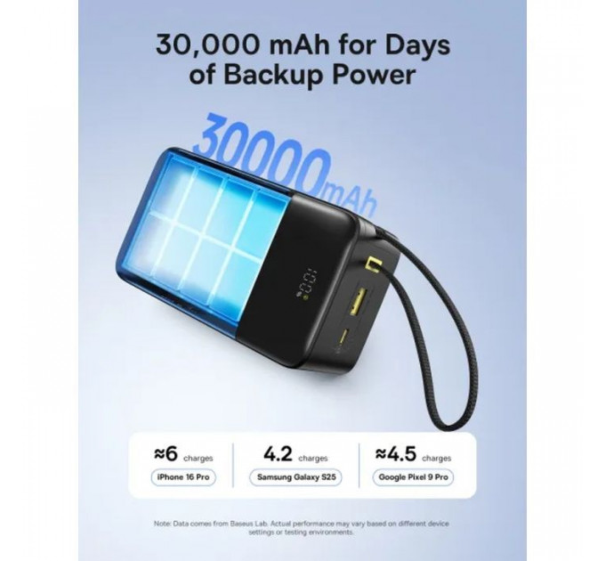 Батарея універсальна Baseus EnerFill FC51 Bipow2 Pro 30000mAh 22,5W build cab.USB-C black (E0028100)