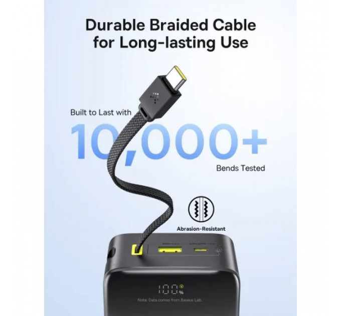 Батарея універсальна Baseus EnerFill FC51 Bipow2 Pro 30000mAh 22,5W build cab.USB-C black (E0028100)
