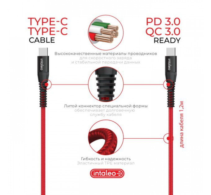 Зарядное устройство для Intaleo CCGQPD120T (1283126509957)