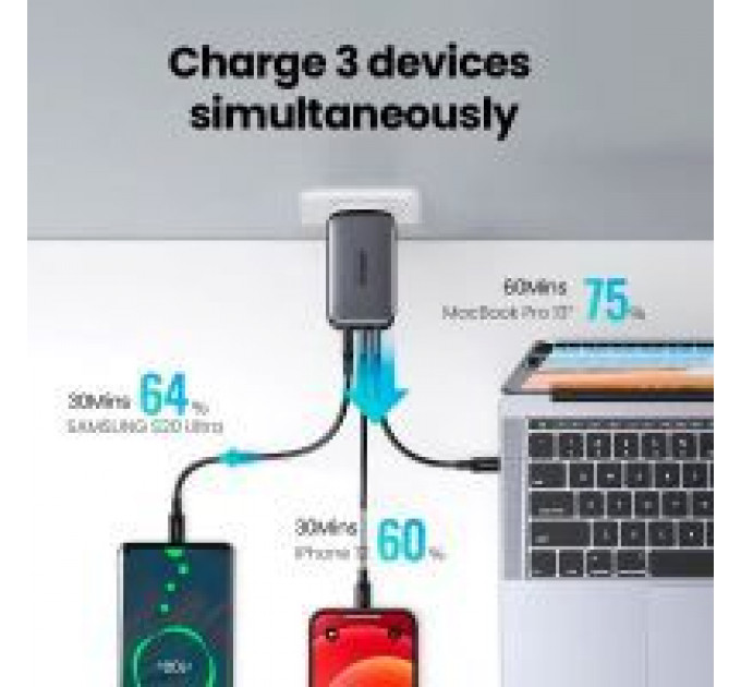 Зарядное устройство для Ugreen 3xUSB 65W GaN (2хUSB-C+USB-A) CD244 Grey (10335)