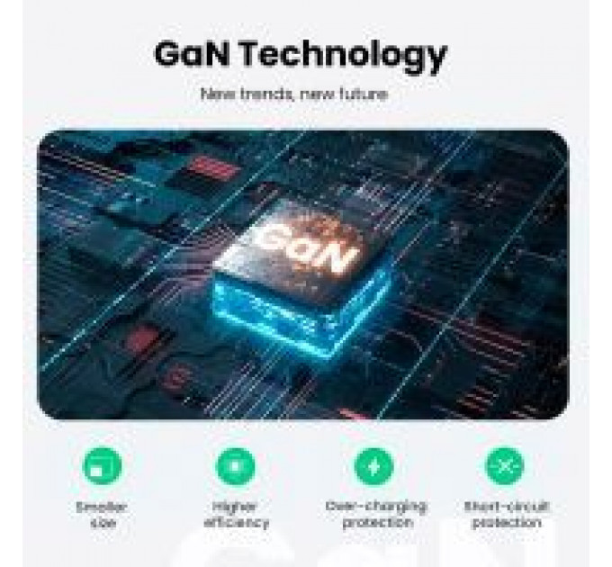 Зарядное устройство для Ugreen 3xUSB 65W GaN (2хUSB-C+USB-A) CD244 Grey (10335)