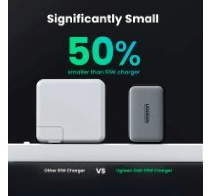 Зарядное устройство для Ugreen 3xUSB 65W GaN (2хUSB-C+USB-A) CD244 Grey (10335)