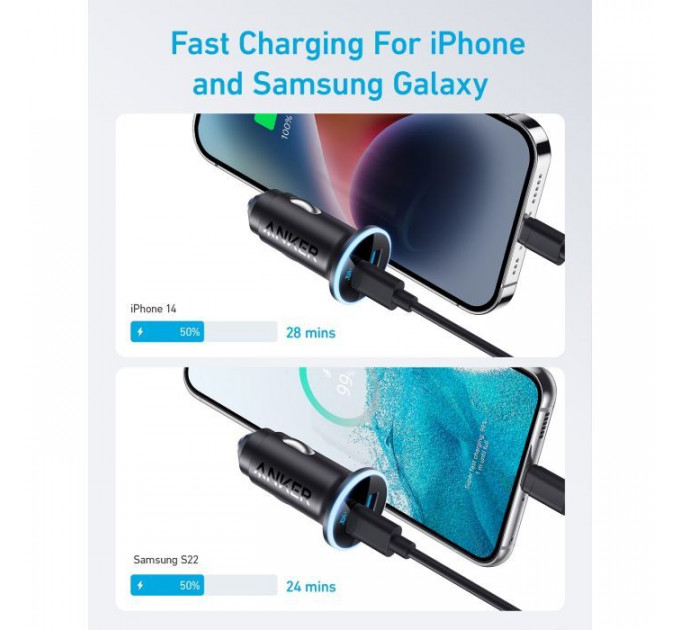 Зарядное устройство Anker PowerDrive 323 30W PD + 22.5W USB-A Black (A2735G11)