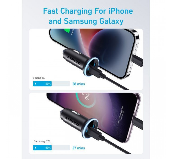 Зарядное устройство Anker PowerDrive 323 30W PD + 22.5W USB-A Black (A2735G11)