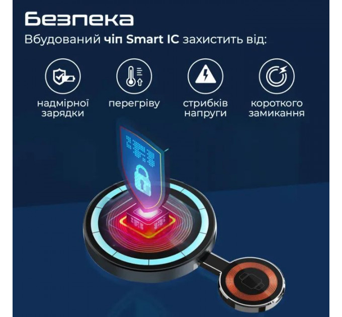 Зарядний пристрій Promate 15W wireless (magring)
