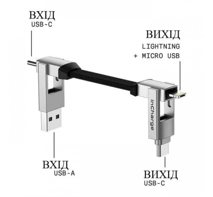 Дата кабель 6in1 inCharge 6 - 0.06m white Rolling Square (SIX02R)