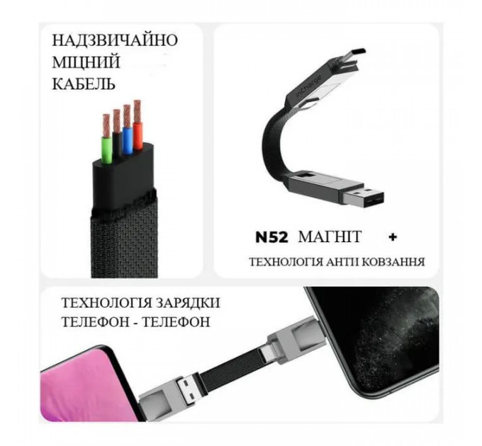 Дата кабель 6in1 inCharge 6 - 0.06m white Rolling Square (SIX02R)