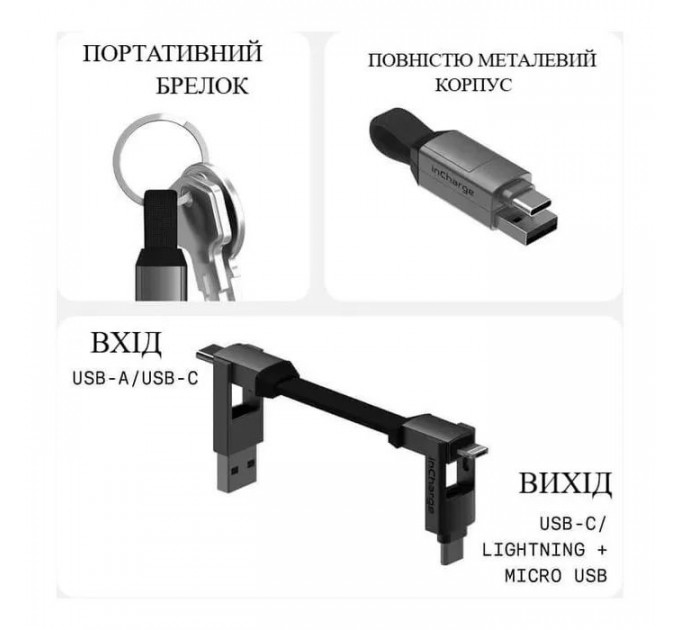 Дата кабель 6in1 inCharge 6 - 0.06m white Rolling Square (SIX02R)