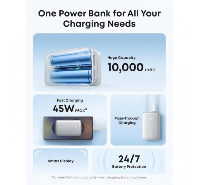 Батарея универсальная Anker Nano 10000mAh, 45W, Built-In USB-C Cable, white (A1638H21)
