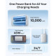 Батарея универсальная Anker Nano 10000mAh, 45W, Built-In USB-C Cable, white (A1638H21)