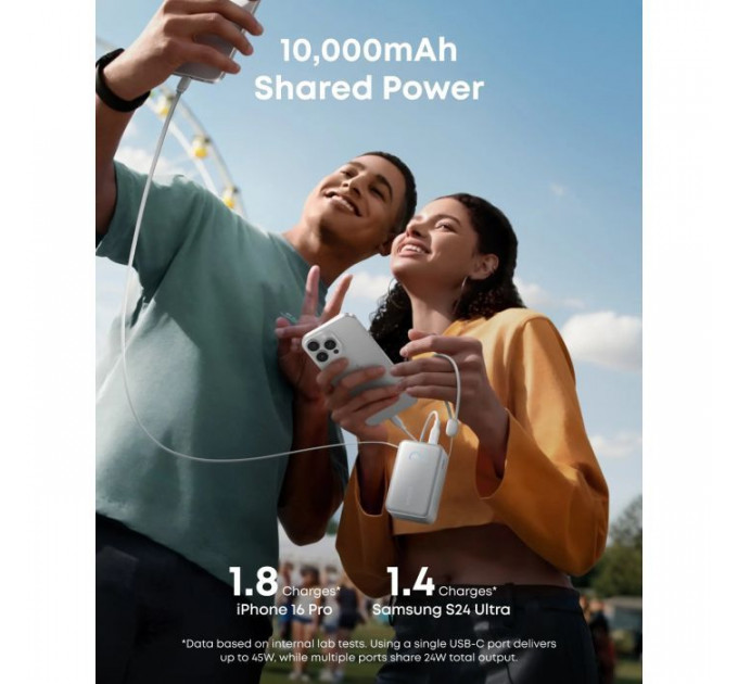 Батарея универсальная Anker Nano 10000mAh, 45W, Built-In USB-C Cable, white (A1638H21)