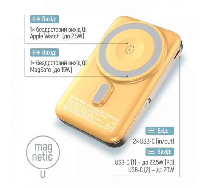 Батарея універсальна ColorWay 10 000 mAh PD\/22.5W, 15W MagSafe & Watch Wireless Amber (CW-PB100LPA2Y-WPDD)