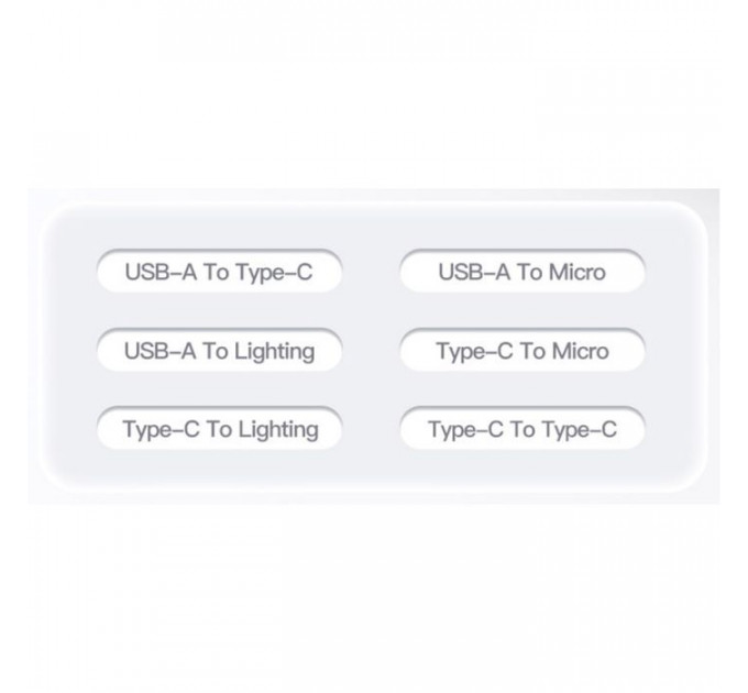Дата кабель USB charging cable set Treasure box 0.28m Essager (ECJHZ-JH01-P)