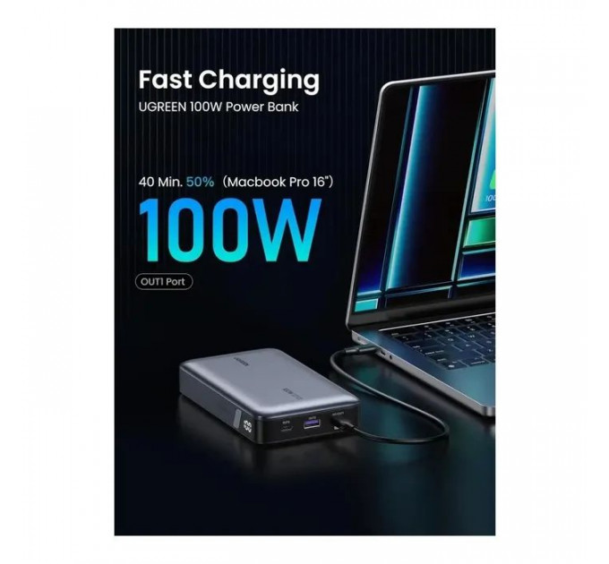 Батарея универсальная Ugreen 20000mAh 100W Two-way Fast Charging (PB720 25188)