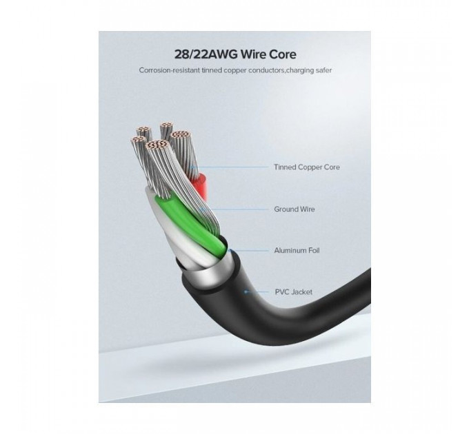 Дата кабель USB 2.0 AM to USB-C 1.0m US287 Black Ugreen (60116)