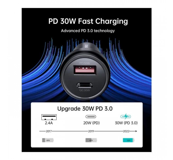 Зарядний пристрій Choetech USB-C+USB-A 60W QC3.0\/PD\/PPS black (TC0014-BK)