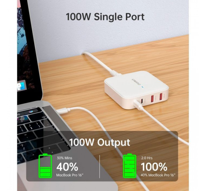 Зарядное устройство для Choetech GaN 2 USB-A \/ 2 USB-C 100W QC3.0\/PD\/PPS (PD8008-EU-WH)