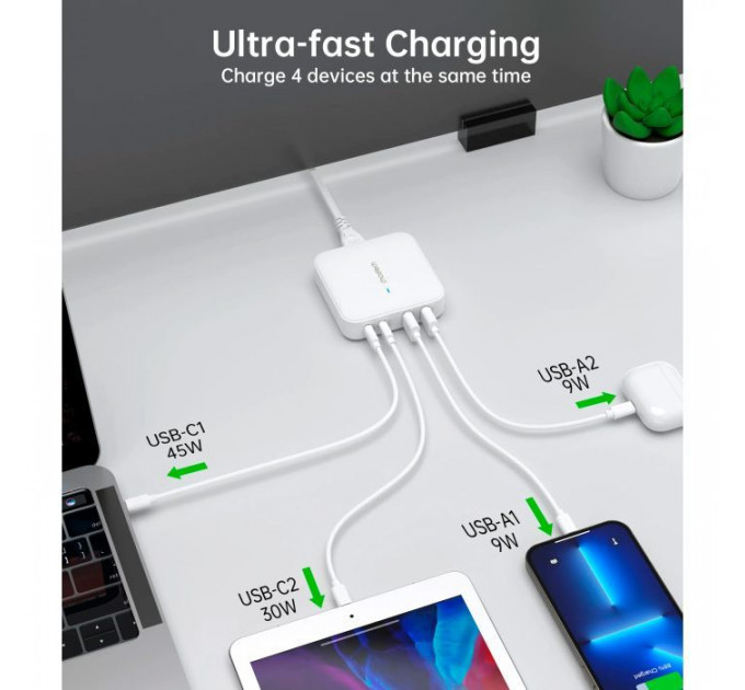 Зарядное устройство для Choetech GaN 2 USB-A \/ 2 USB-C 100W QC3.0\/PD\/PPS (PD8008-EU-WH)