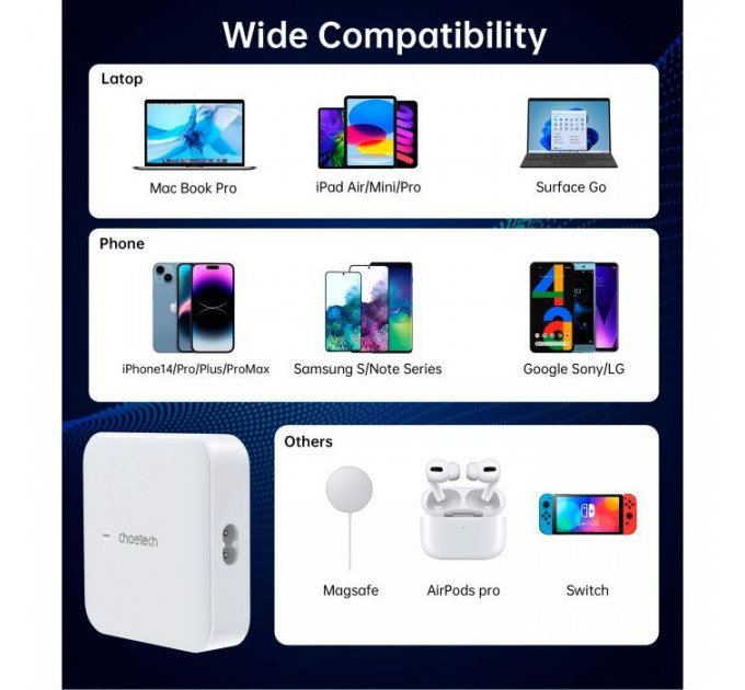 Зарядное устройство для Choetech GaN 2 USB-A \/ 2 USB-C 100W QC3.0\/PD\/PPS (PD8008-EU-WH)