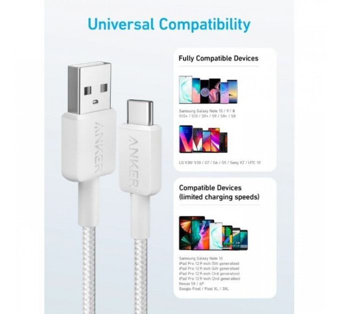 Дата кабеля USB 2.0 AM to Type-C 1.8m 322 White Anker (A81H6H21)