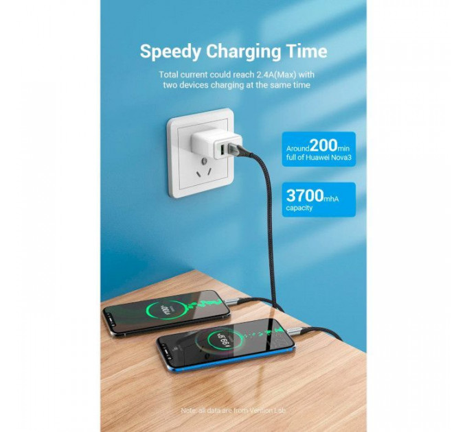 Дата кабель USB 2.0 AM to 2хUSB-C M 1.0m 2.4А 480Mbps Aluminum VENTION (CQOHF)