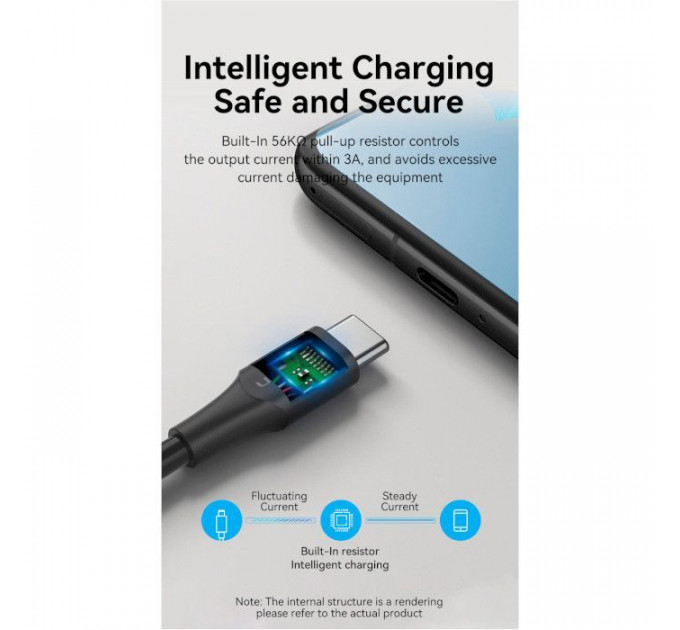 Дата кабель USB 2.0 AM to Type-C 0.5m 3.0A (18W) PVC VENTION (CTHBD)