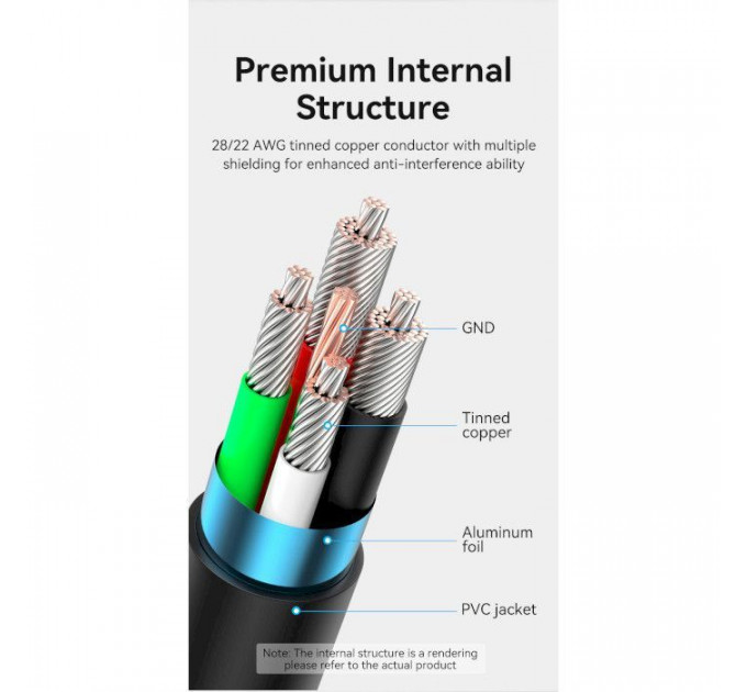 Дата кабель USB 2.0 AM to Type-C 0.5m 3.0A (18W) PVC VENTION (CTHBD)