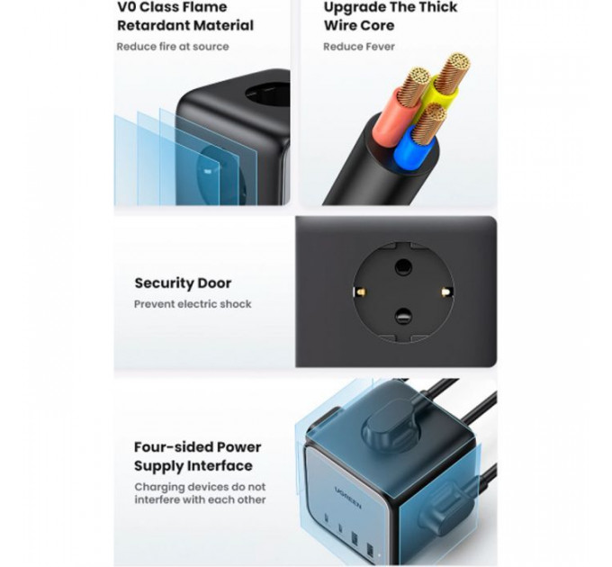 Зарядное устройство для Ugreen 4xUSB 65W DigiNest Cube (2хUSB-C+2xUSB-A) CD268 (60113)