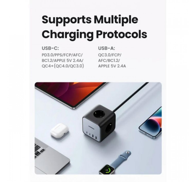 Зарядное устройство для Ugreen 4xUSB 65W DigiNest Cube (2хUSB-C+2xUSB-A) CD268 (60113)