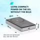 Батарея универсальная Canyon 10000mAh OnPower 510 slim Magsafe PD/20W Beige (CNS-CPB510BE)