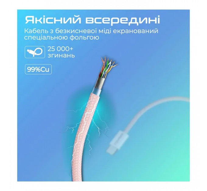Дата кабель USB-C to USB-C 2.0m Promate (ecoline-cc200.pink)