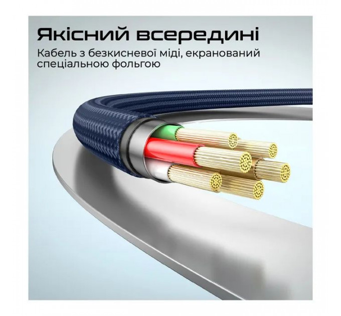 Дата кабель USB-C to USB-C 1.2m Promate (springy.blue)