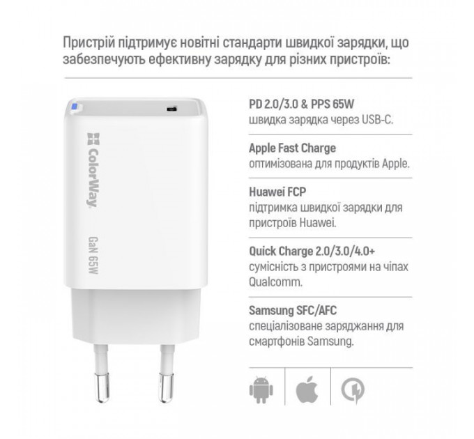 Зарядний пристрій ColorWay GaN Mini 65W PD Port PPS USB-C white (CW-CHS049PD-WT)