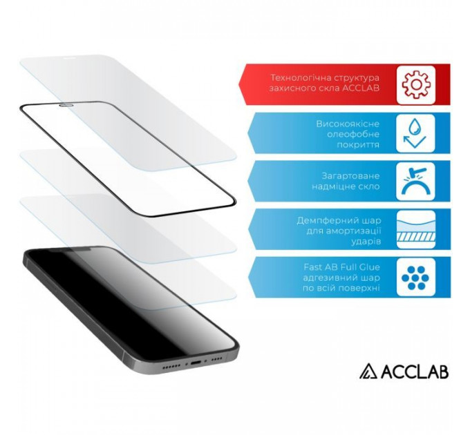 Скло захисне ACCLAB Full Glue Apple iPhone 16E Black (1283126614279)